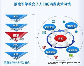 杭州娇艳科技 以创新技术赋能网络推广新篇章